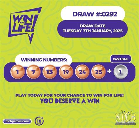 nlcb bonus ball payout